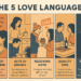 The 5 Love Languages: Which One Are You?